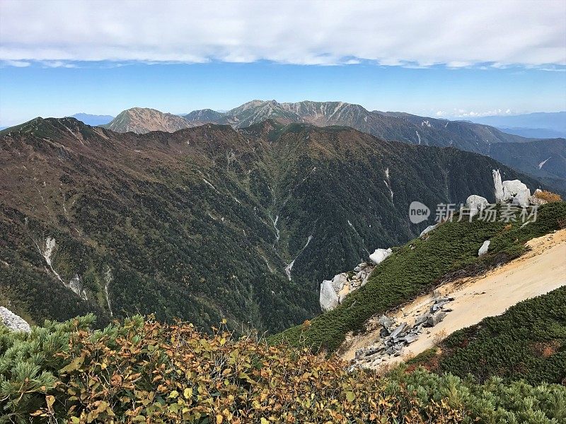 日本的100座著名/最好的山